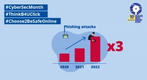 Pagalvok prieš paspausdamas: Lietuvoje ir Europoje auga internetinio sukčiavimo atvejų